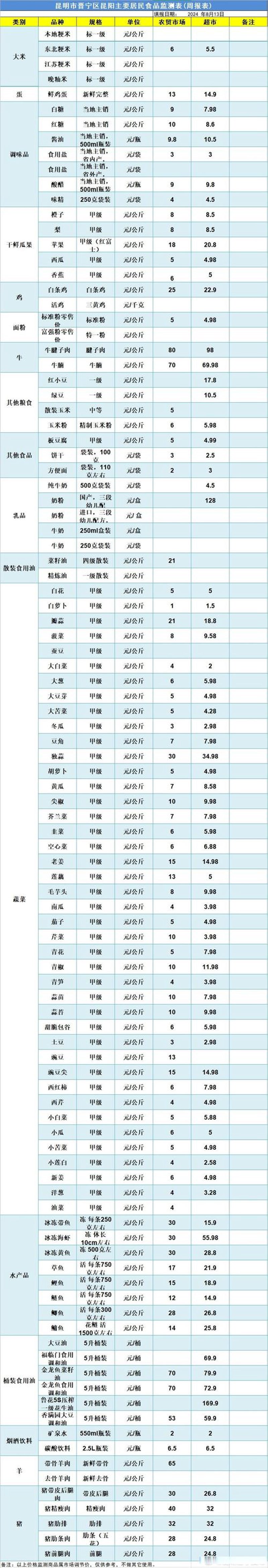 浓缩料行业的最新动态与发展趋势